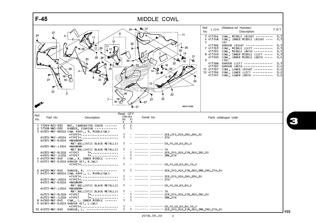 PC_CBR1000RR_page-0158