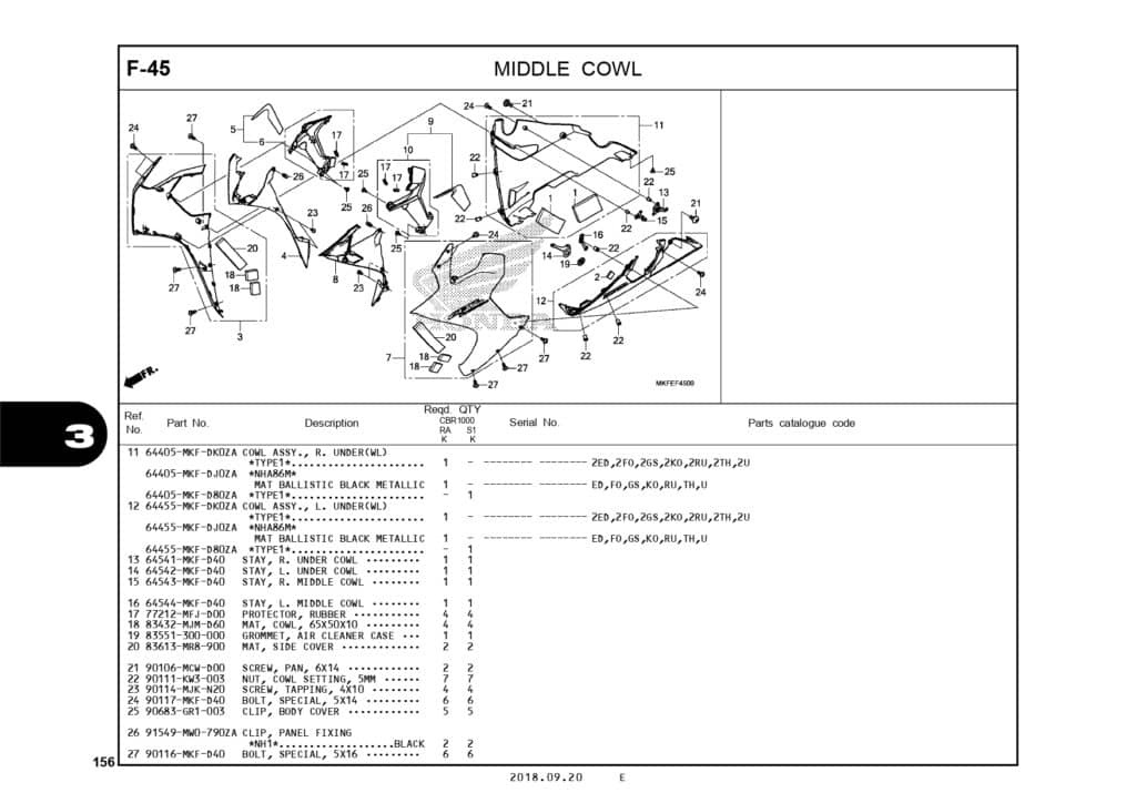 PC_CBR1000RR_page-0159