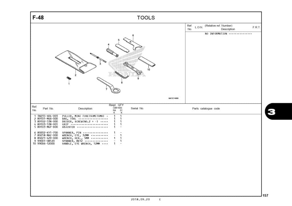 PC_CBR1000RR_page-0160