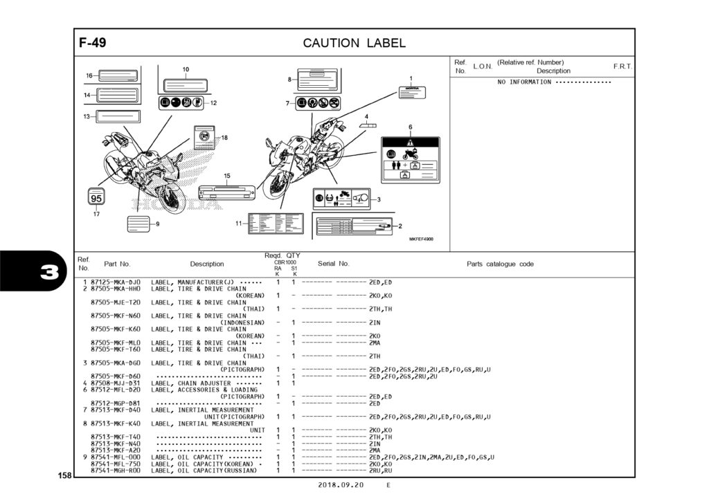 PC_CBR1000RR_page-0161