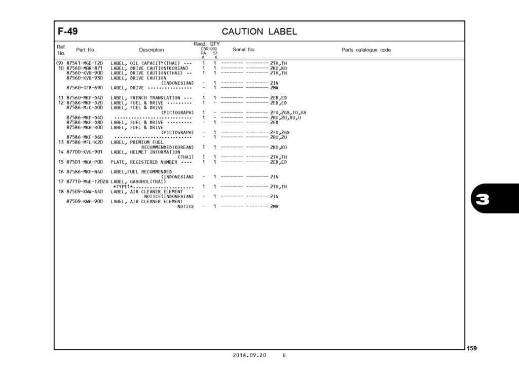 PC_CBR1000RR_page-0162
