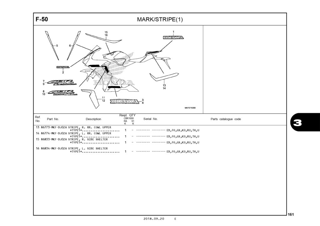 PC_CBR1000RR_page-0164