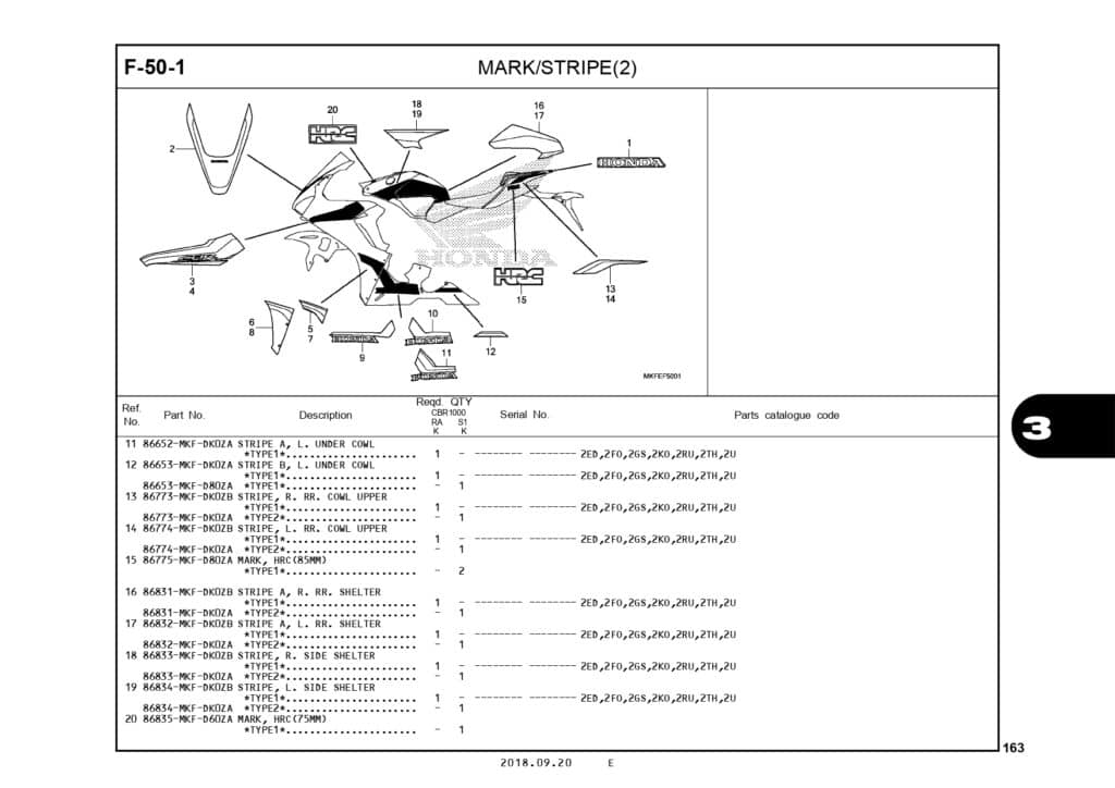 PC_CBR1000RR_page-0166