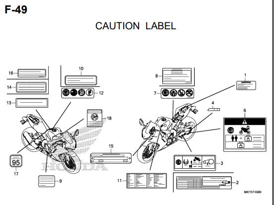 F-49 Caution Label – Katalog Honda CBR1000RA/S1