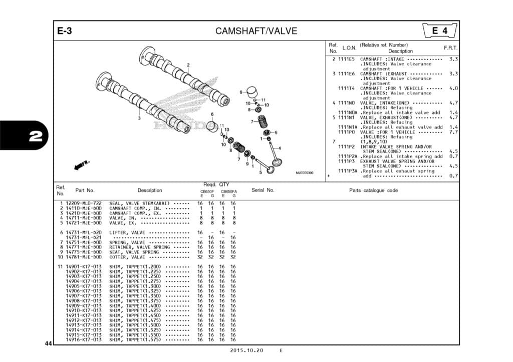 Katalog-Suku-Cadang-Honda-CB650F_page-0047