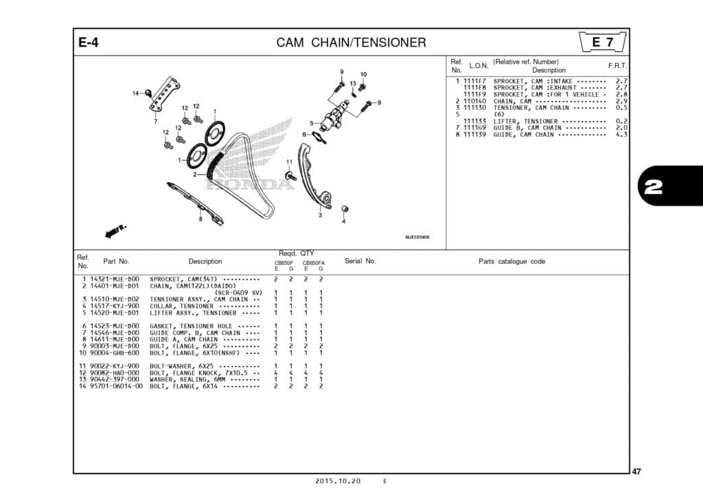 Katalog-Suku-Cadang-Honda-CB650F_page-0050