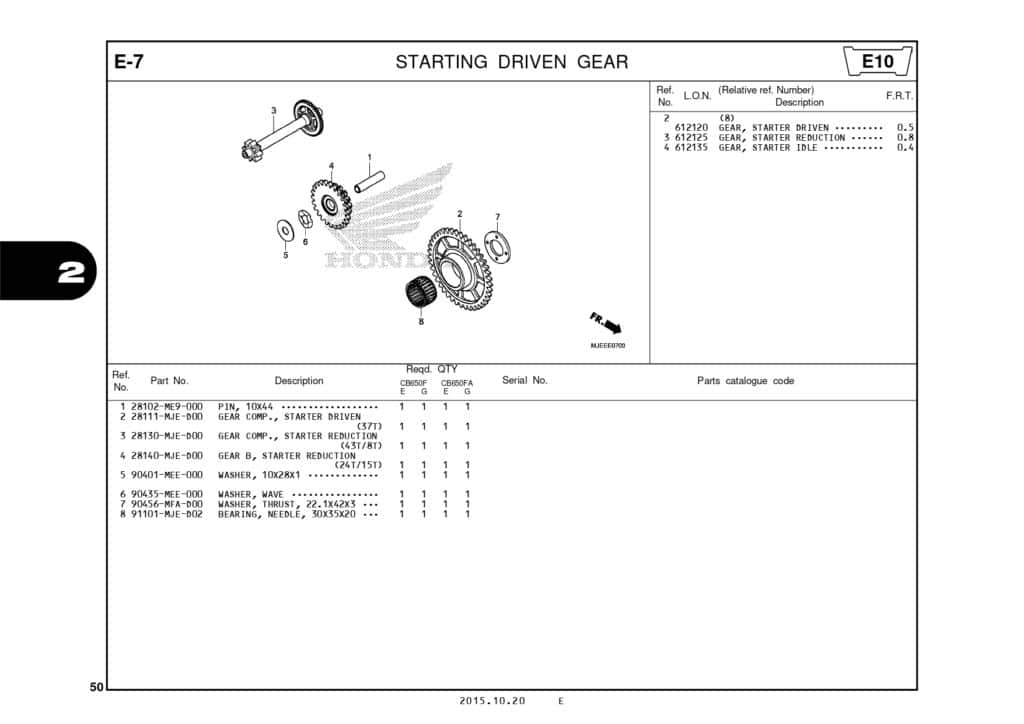 Katalog-Suku-Cadang-Honda-CB650F_page-0053