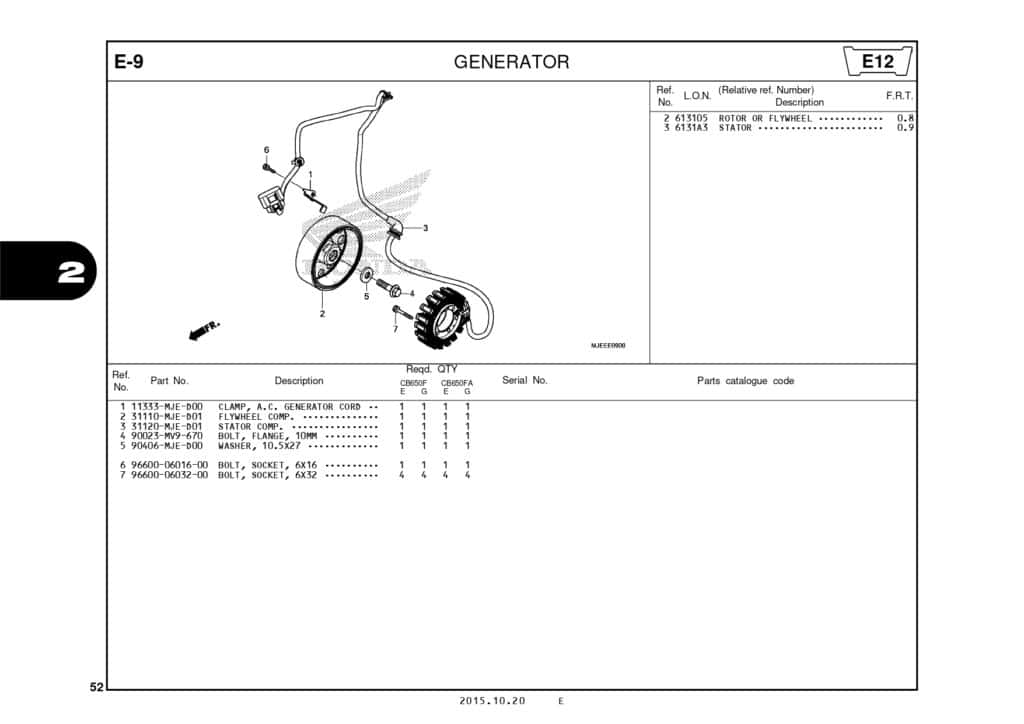 Katalog-Suku-Cadang-Honda-CB650F_page-0055