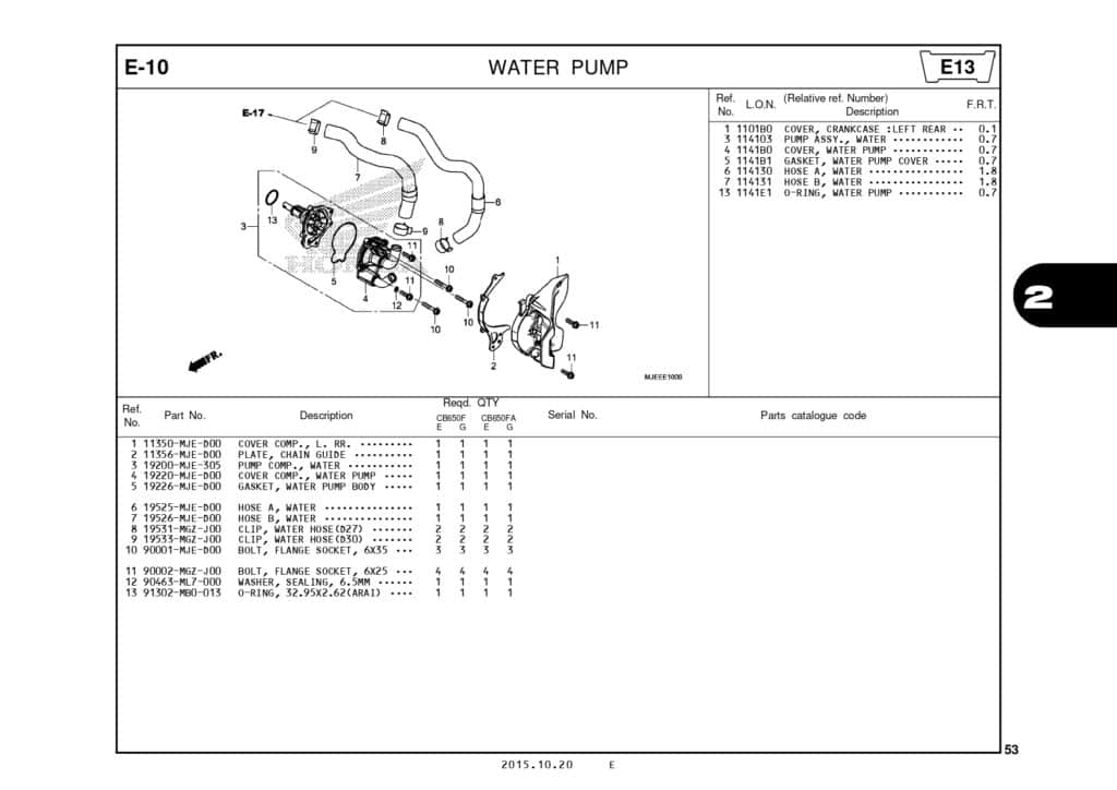 Katalog-Suku-Cadang-Honda-CB650F_page-0056