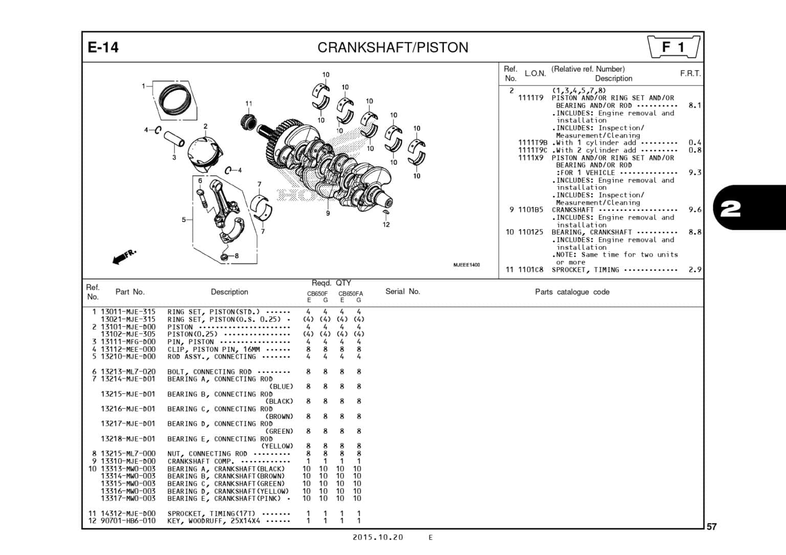 E14 Crankshaft Piston Katalog Honda CB650F Harga Kredit Motor