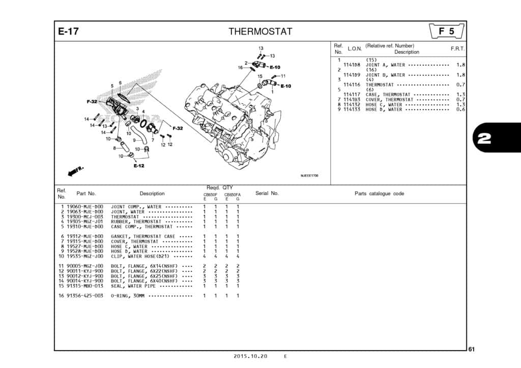 Katalog-Suku-Cadang-Honda-CB650F_page-0064