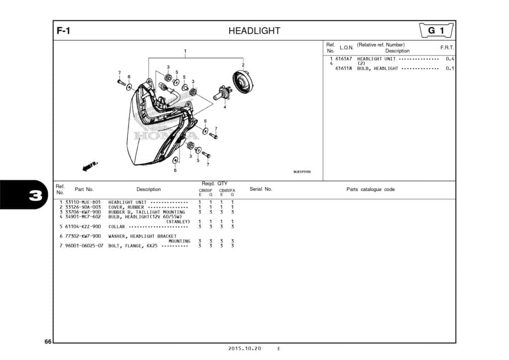 Katalog-Suku-Cadang-Honda-CB650F_page-0069