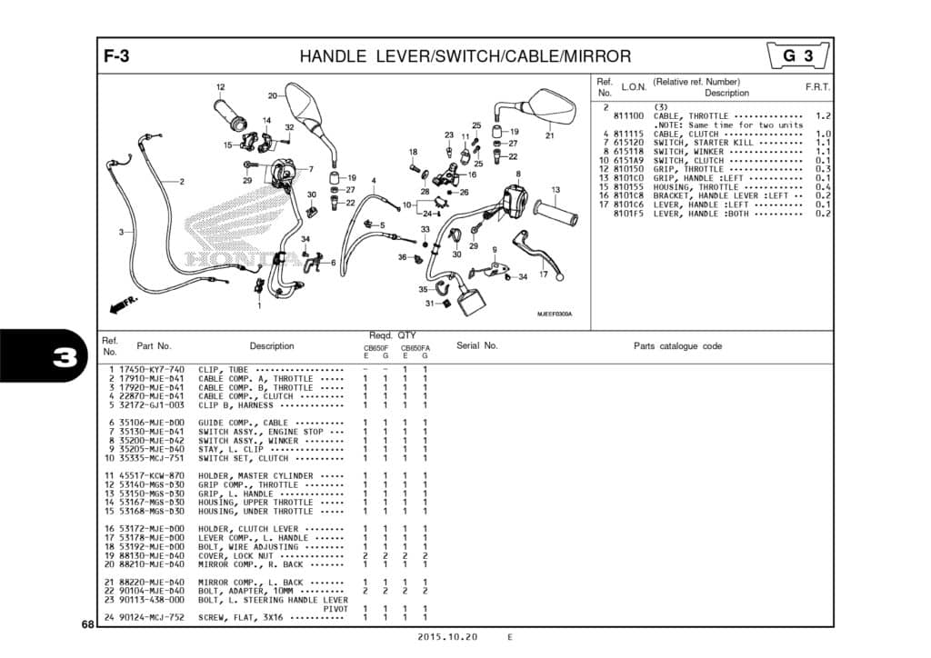 Katalog-Suku-Cadang-Honda-CB650F_page-0071