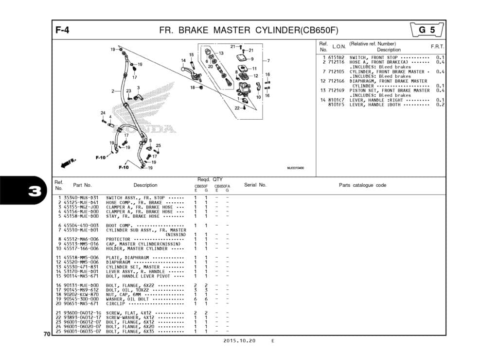 Katalog-Suku-Cadang-Honda-CB650F_page-0073