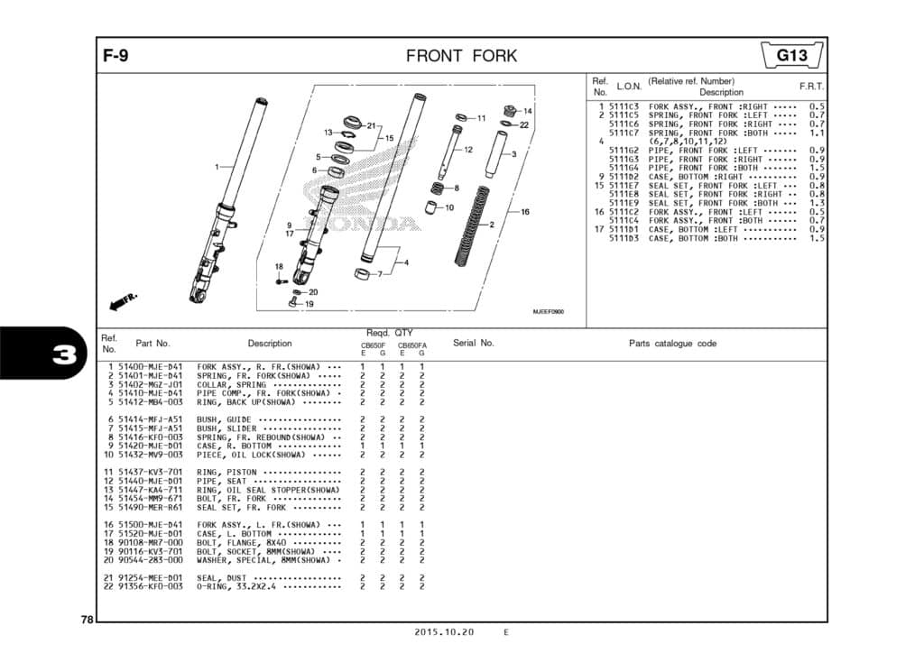 Katalog-Suku-Cadang-Honda-CB650F_page-0081