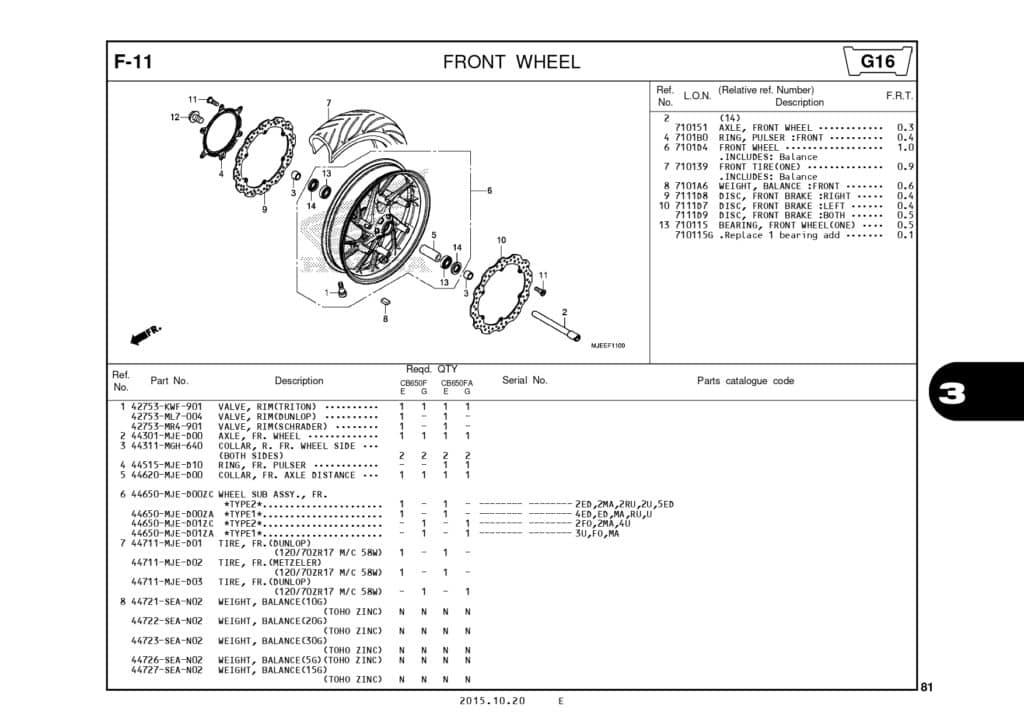 Katalog-Suku-Cadang-Honda-CB650F_page-0084