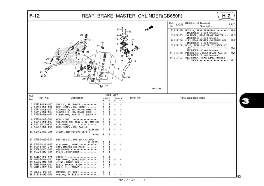 Katalog-Suku-Cadang-Honda-CB650F_page-0086