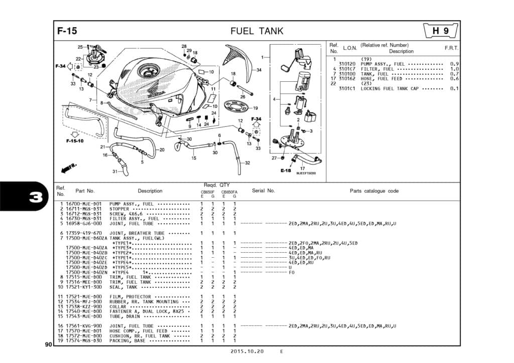 Katalog-Suku-Cadang-Honda-CB650F_page-0093