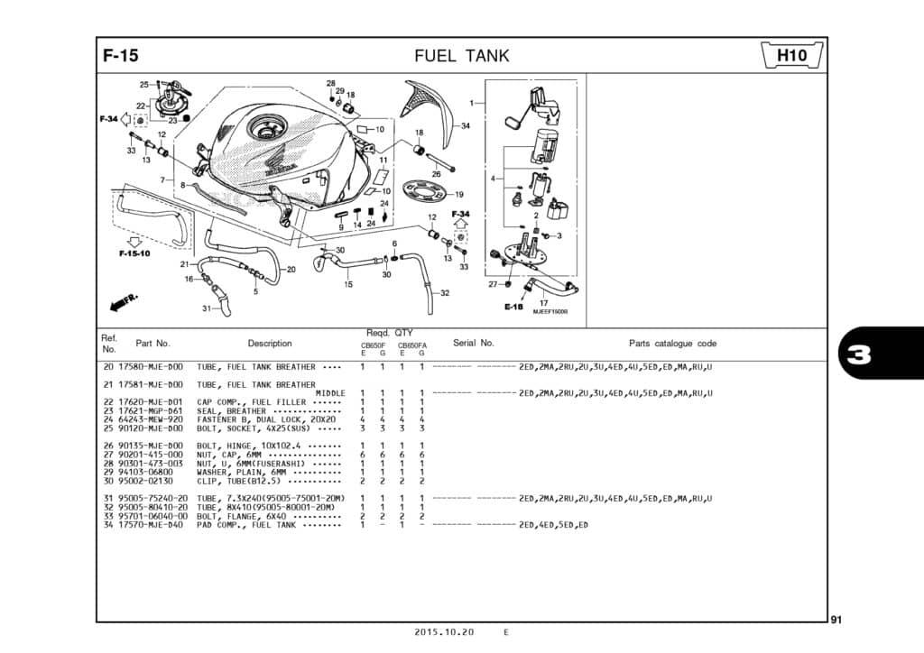 Katalog-Suku-Cadang-Honda-CB650F_page-0094