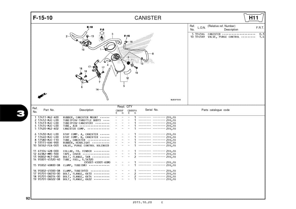 Katalog-Suku-Cadang-Honda-CB650F_page-0095