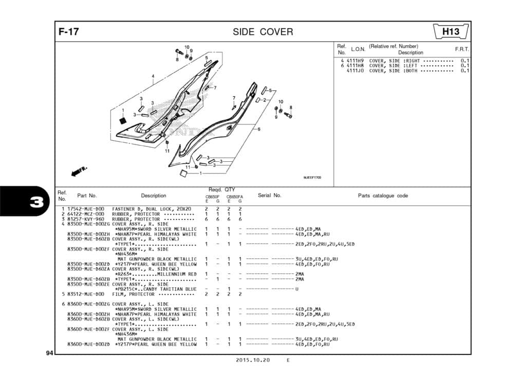 Katalog-Suku-Cadang-Honda-CB650F_page-0097