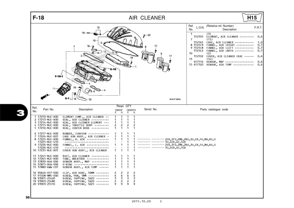 Katalog-Suku-Cadang-Honda-CB650F_page-0099