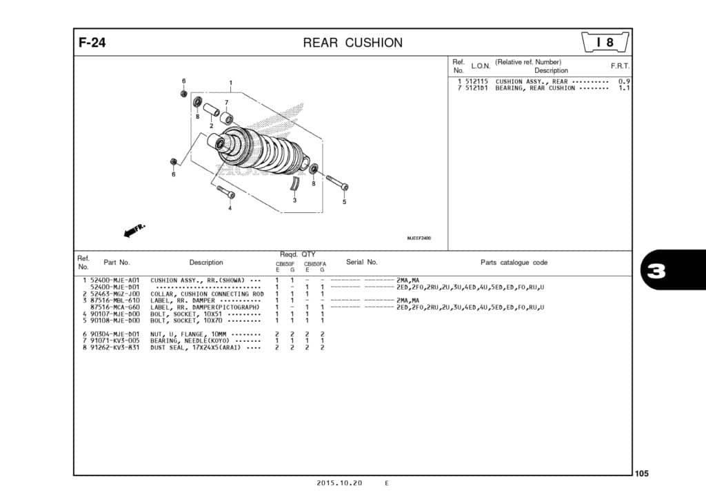 Katalog-Suku-Cadang-Honda-CB650F_page-0108