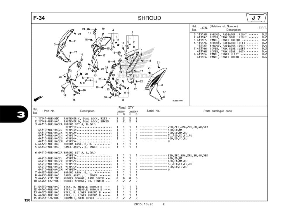 Katalog-Suku-Cadang-Honda-CB650F_page-0123