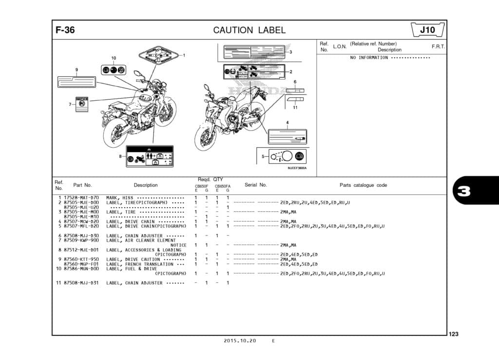 Katalog-Suku-Cadang-Honda-CB650F_page-0126