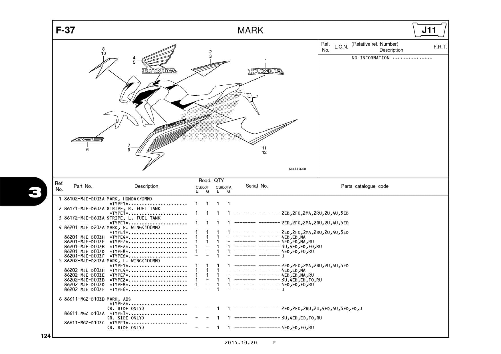 F37 Mark Katalog Honda CB650F Harga Kredit Motor Honda Dealer