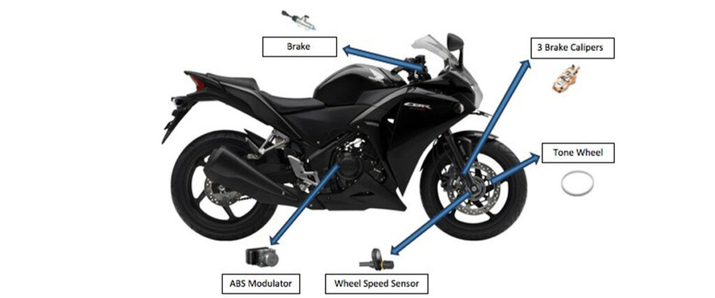 Pengereman Cakram dengan ABS pada Motor Honda