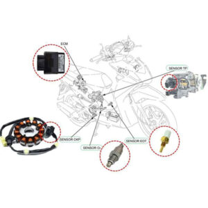 Penyebab Oil Change Selalu Menyala pada Motor Honda