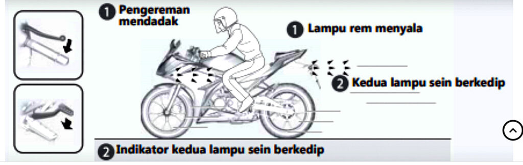 ESS pada Motor Honda – Fitur Cerdas untuk Keselamatan Berkendara