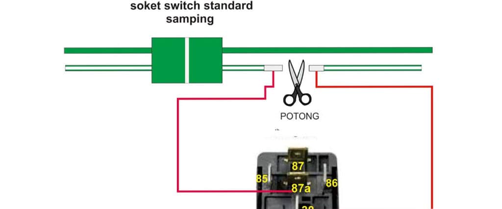 Side Stand Engine Cut-Off : Fitur Kecil Penyelamat