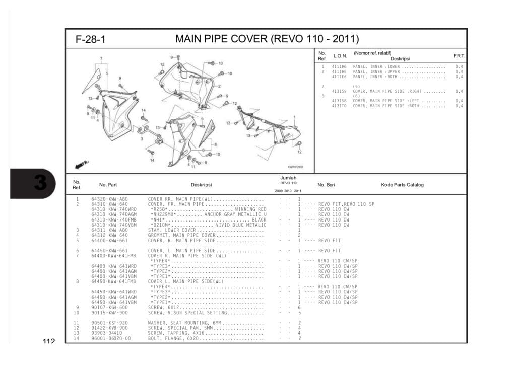 new revo kww_page-0117