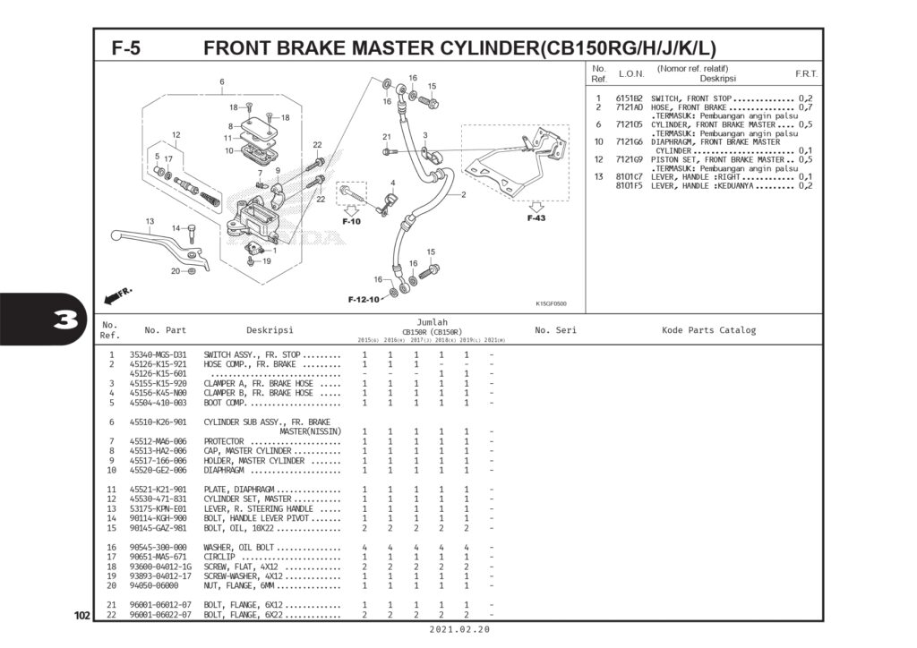 PC CB150R_page-0105