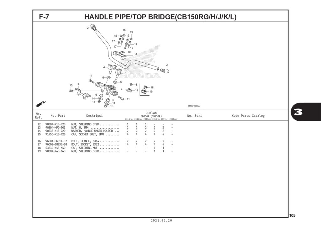 PC CB150R_page-0108