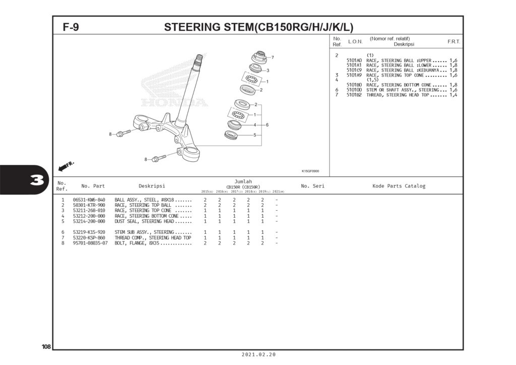 PC CB150R_page-0111