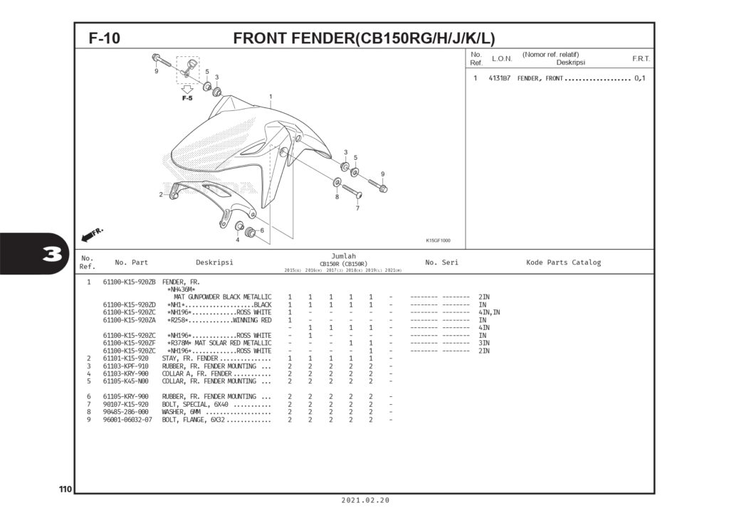 PC CB150R_page-0113