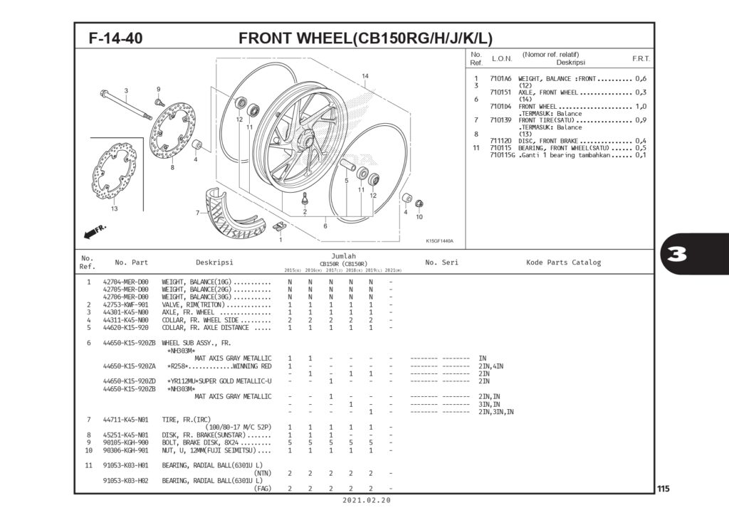 PC CB150R_page-0118