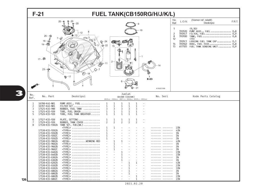 PC CB150R_page-0129