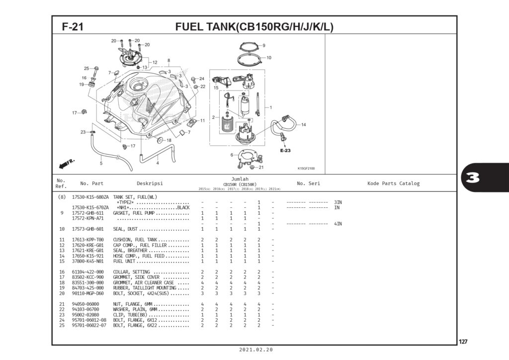 PC CB150R_page-0130