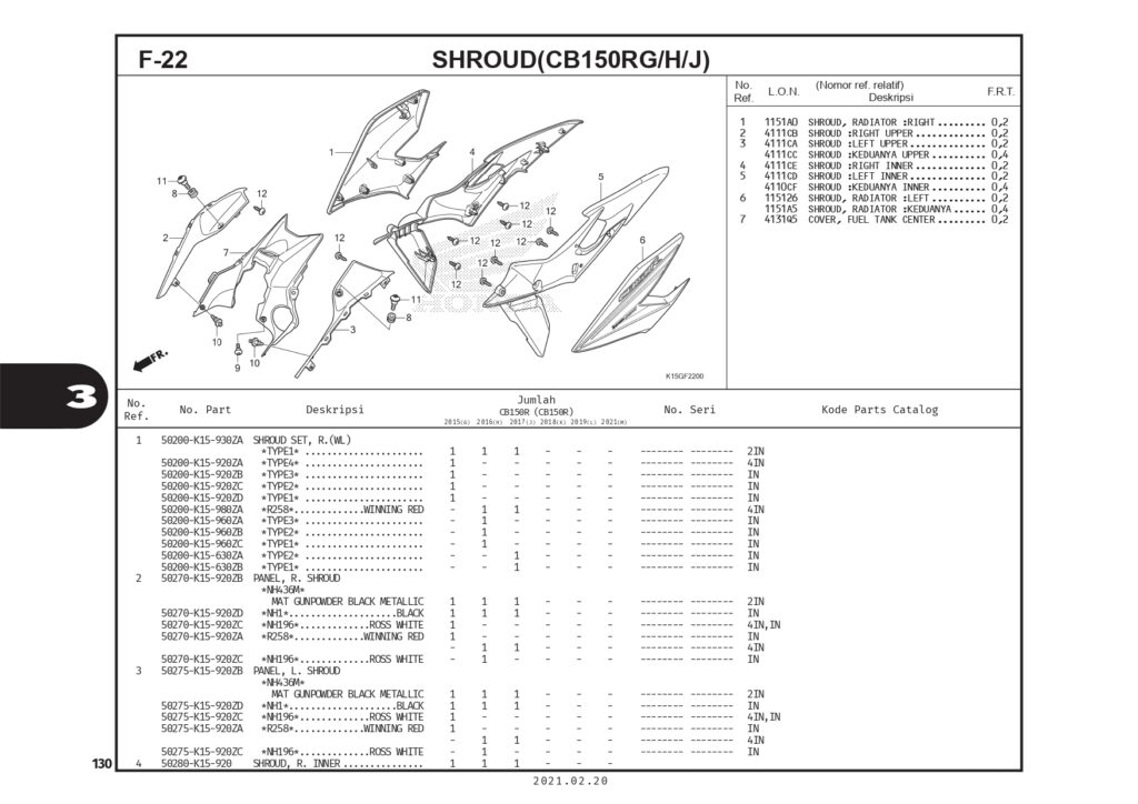 PC CB150R_page-0133
