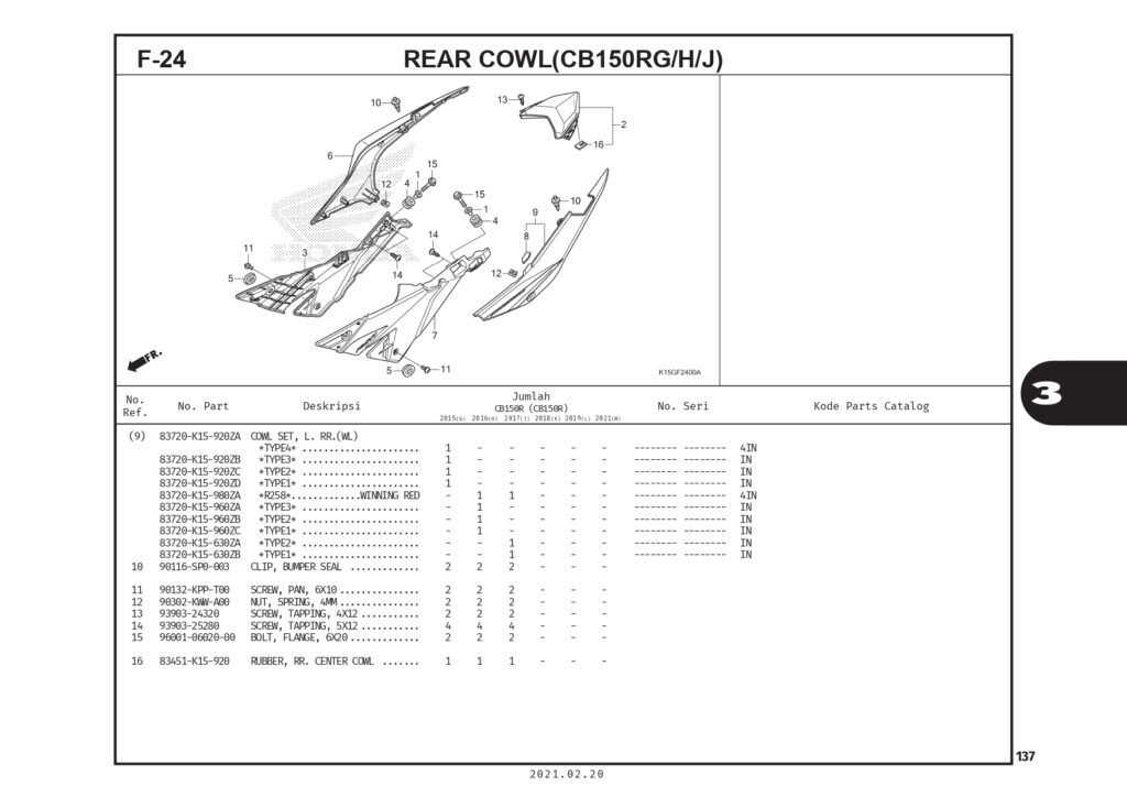 PC CB150R_page-0140