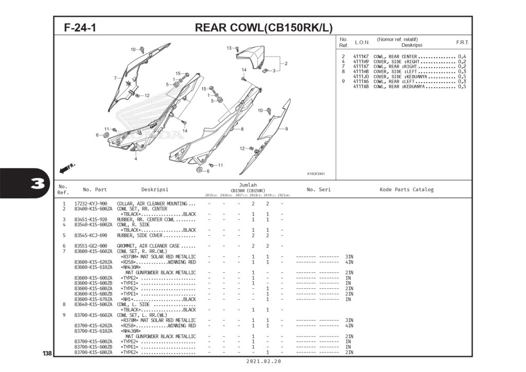 PC CB150R_page-0141
