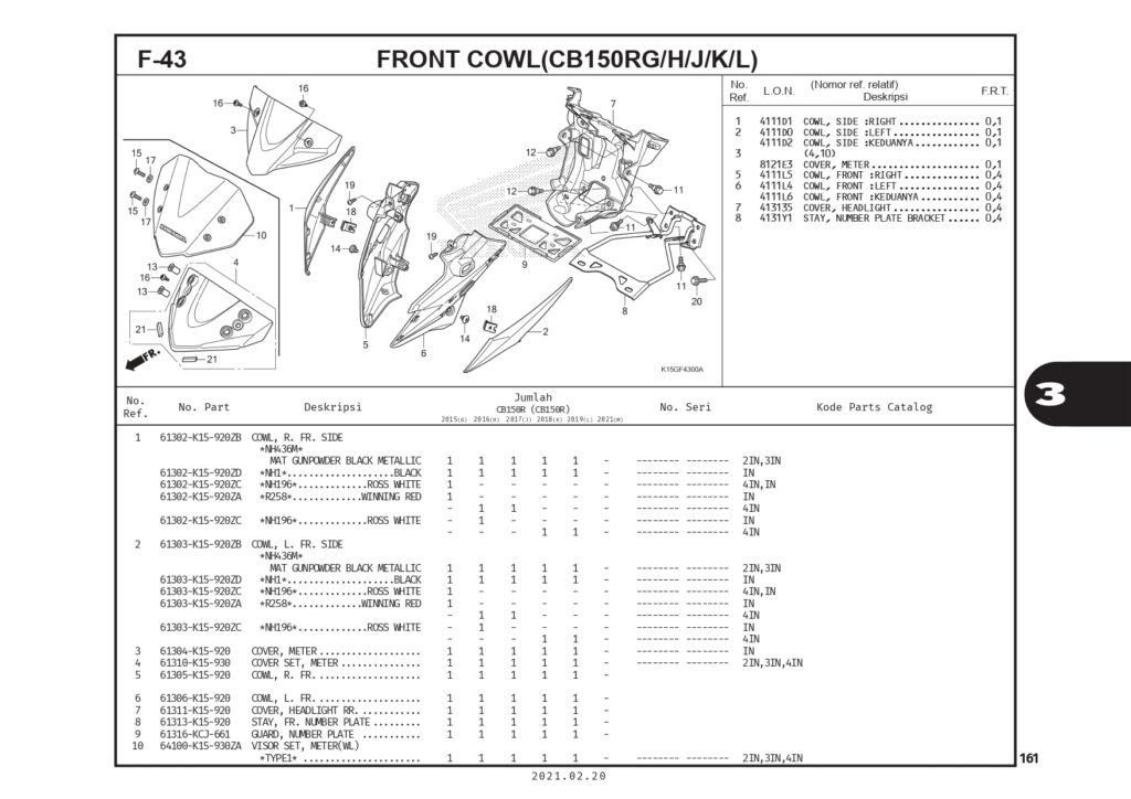 PC CB150R_page-0164