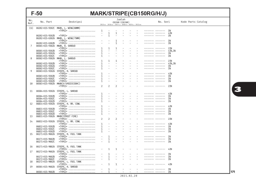 PC CB150R_page-0174
