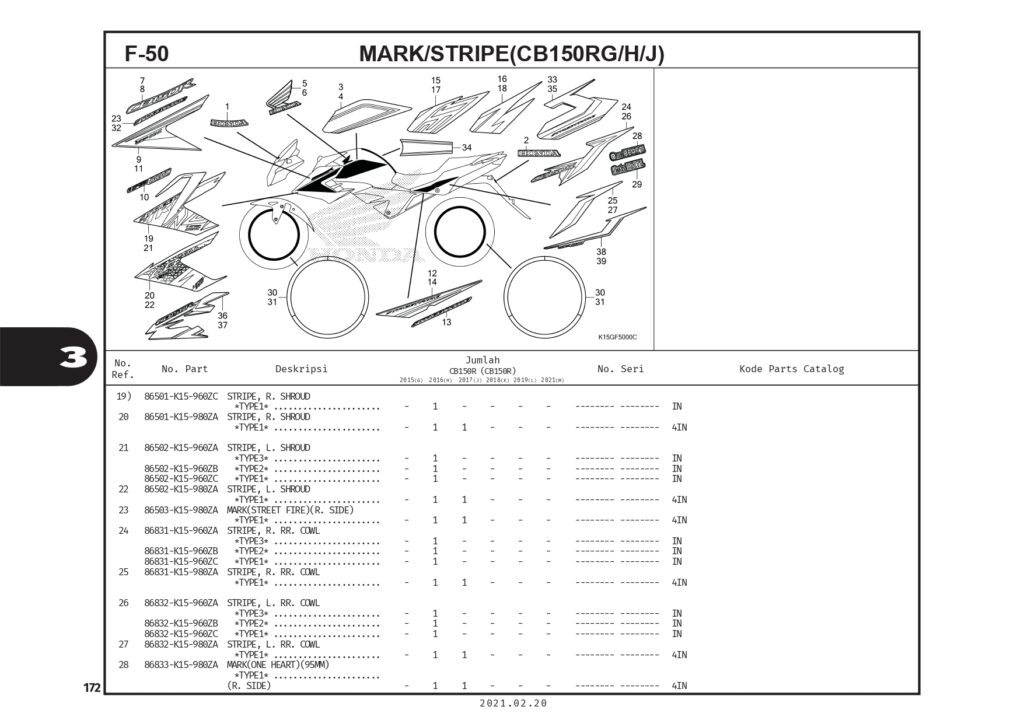 PC CB150R_page-0175