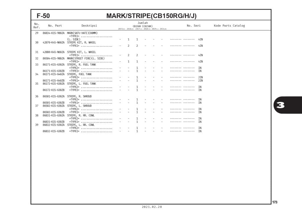 PC CB150R_page-0176