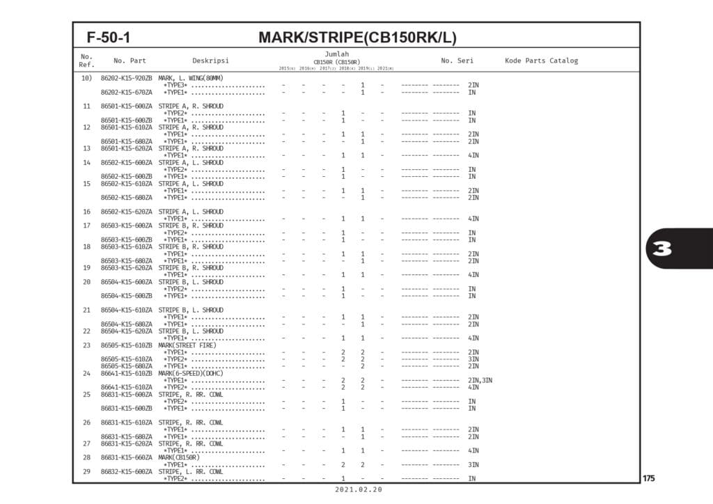 PC CB150R_page-0178